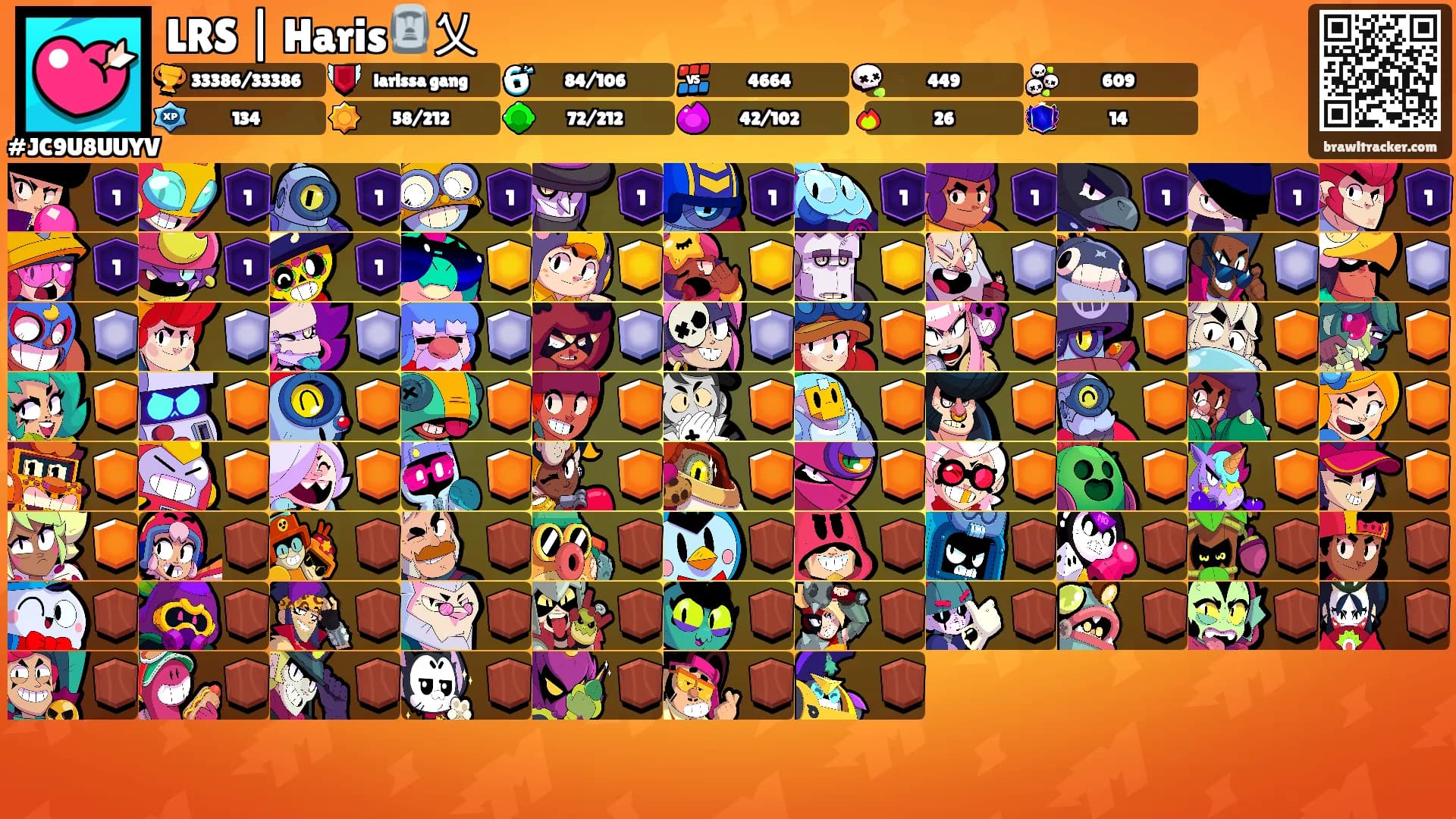 LRS | Haris🗿乂's Ranks
