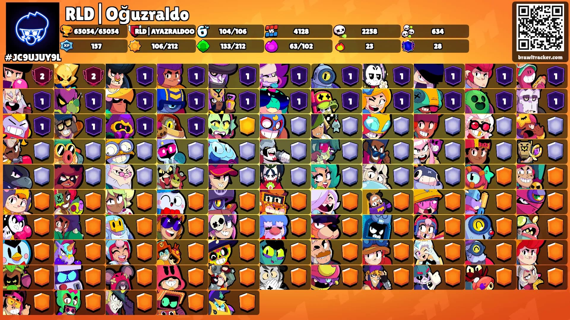 RLD|Oğuzraldo's Ranks