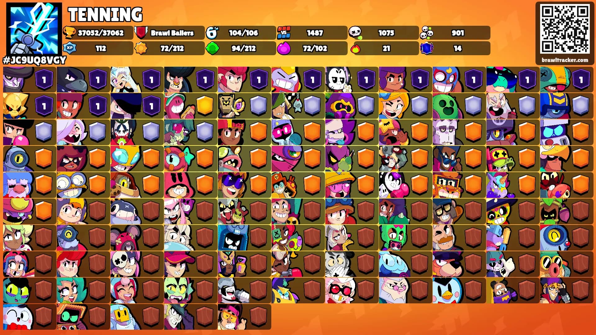 TENNING's Ranks