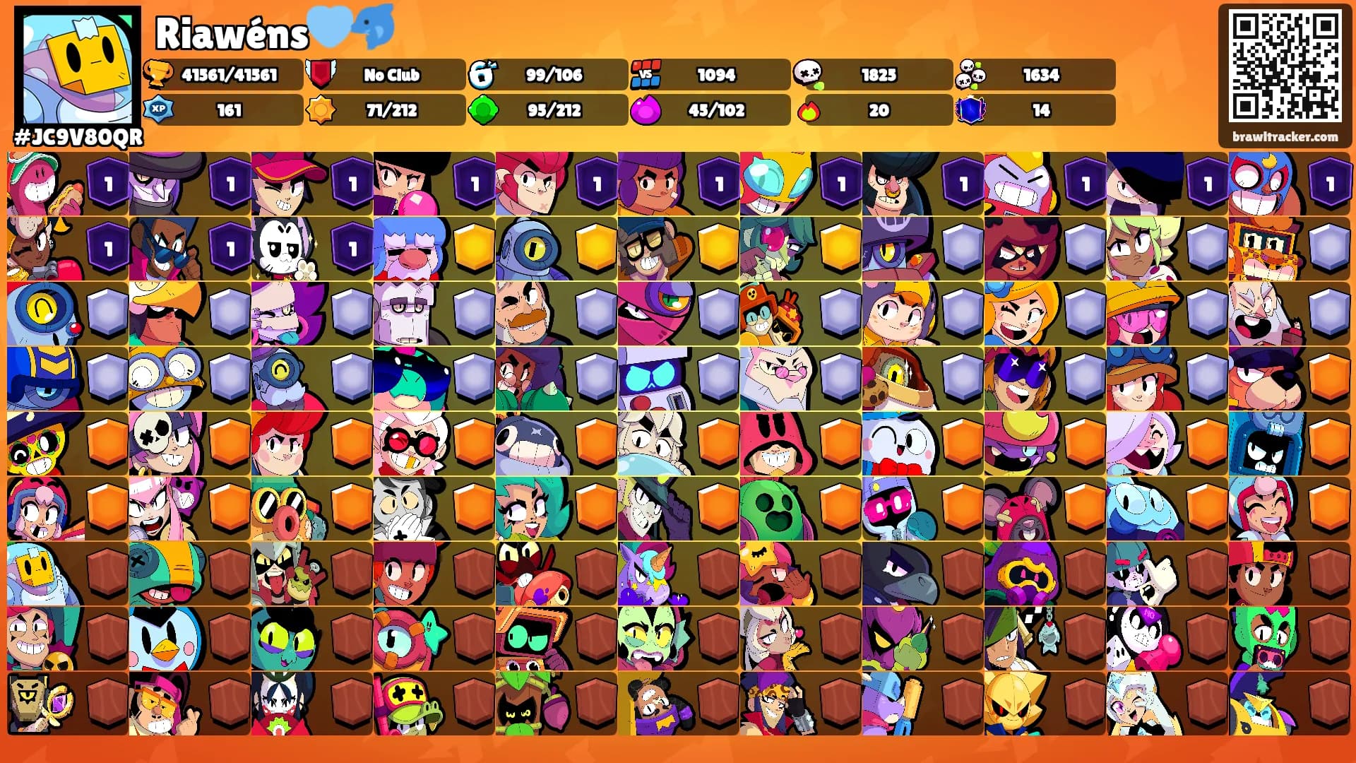 Riawéns🩵🐬's Ranks