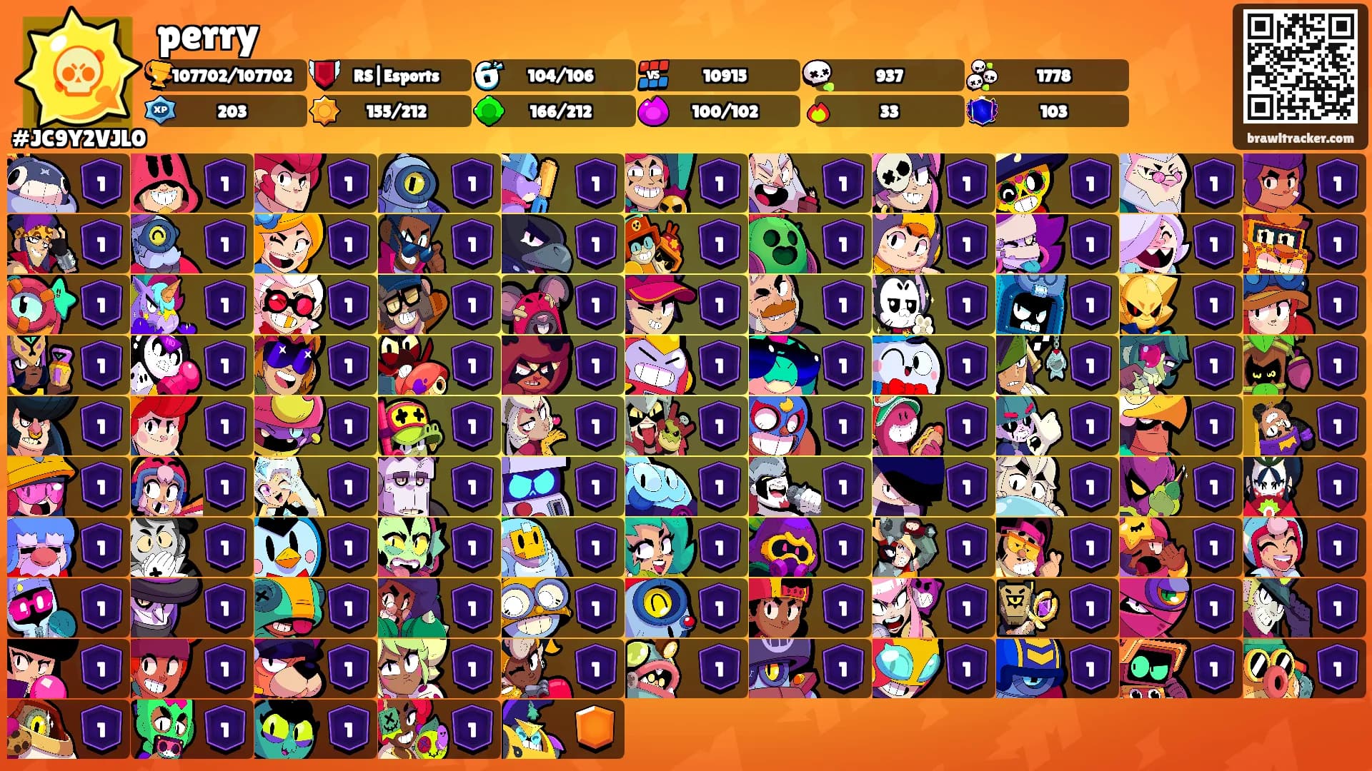 perry's Ranks