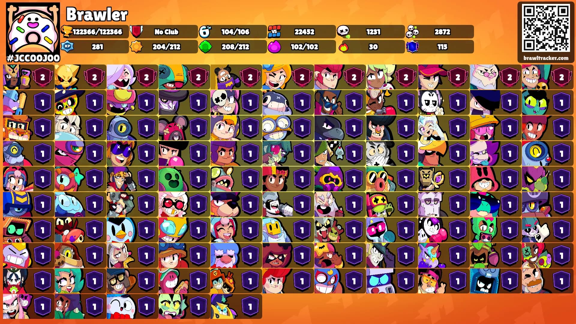 Brawler's Ranks