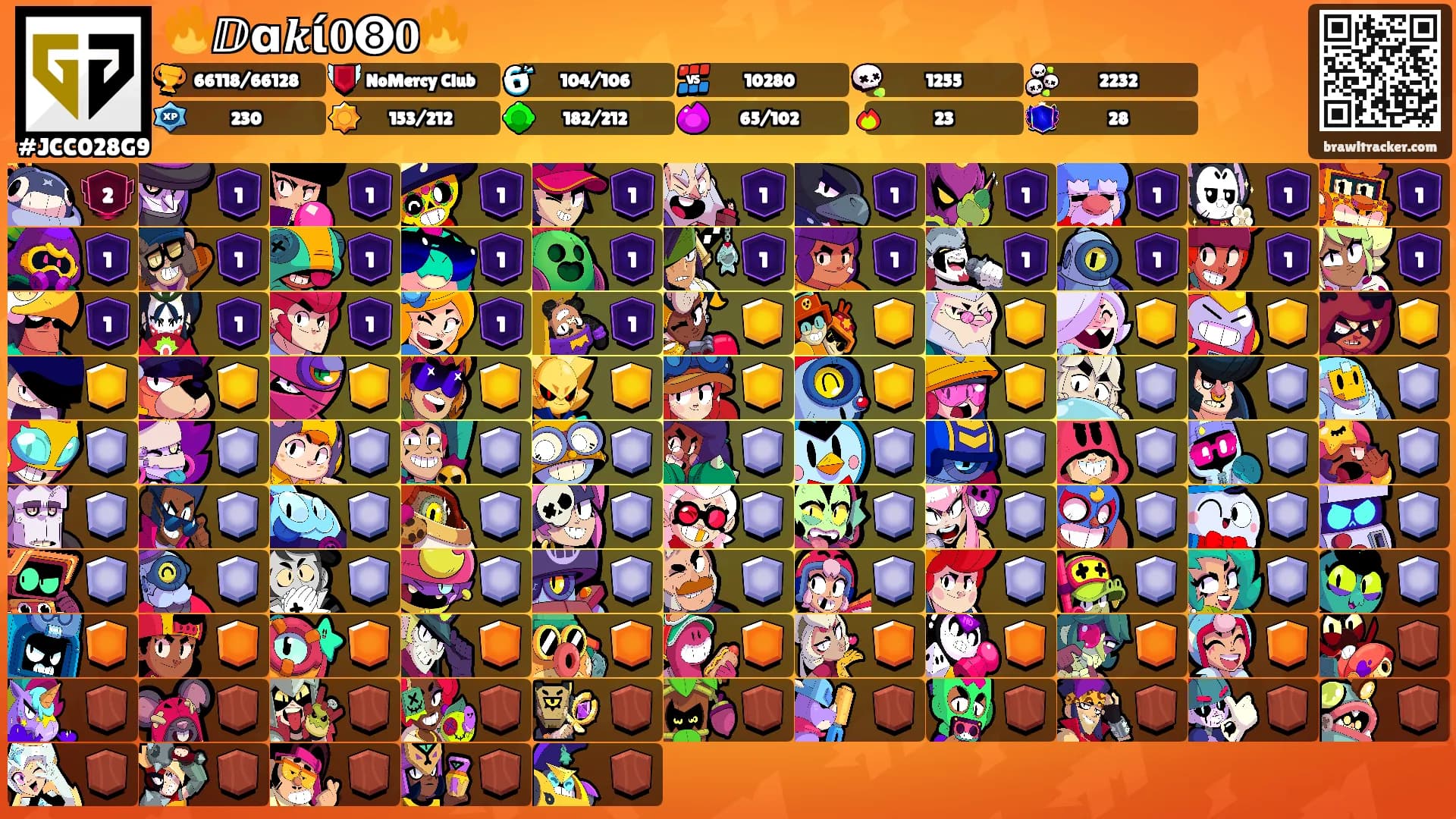 🔥ⅅɑ𝒌ί𝟎➑𝟎🔥's Ranks