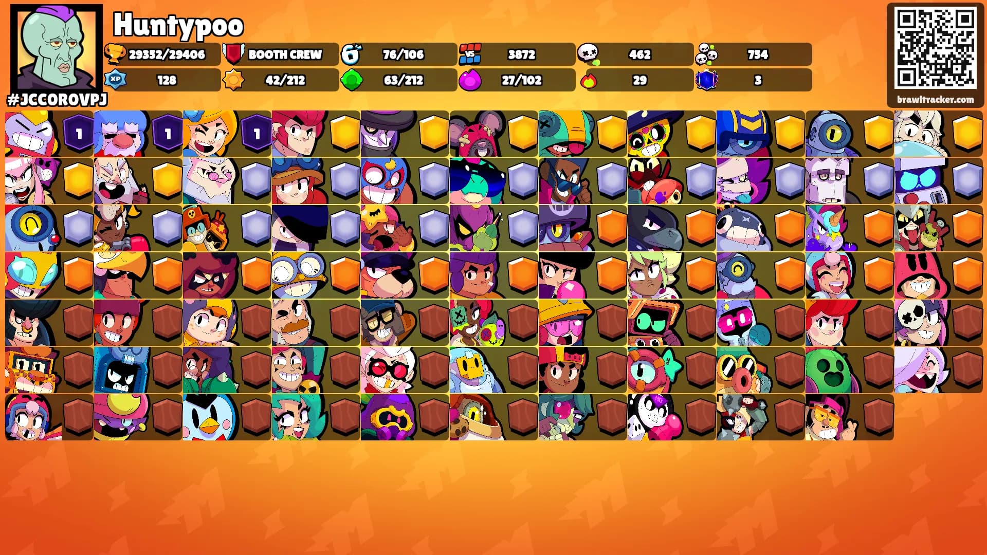 Huntypoo's Ranks