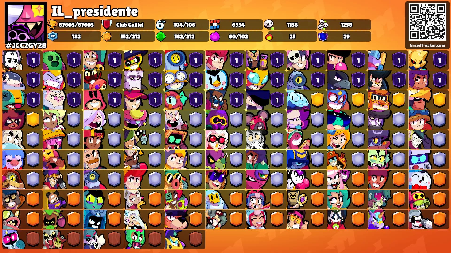 IL_presidente's Ranks