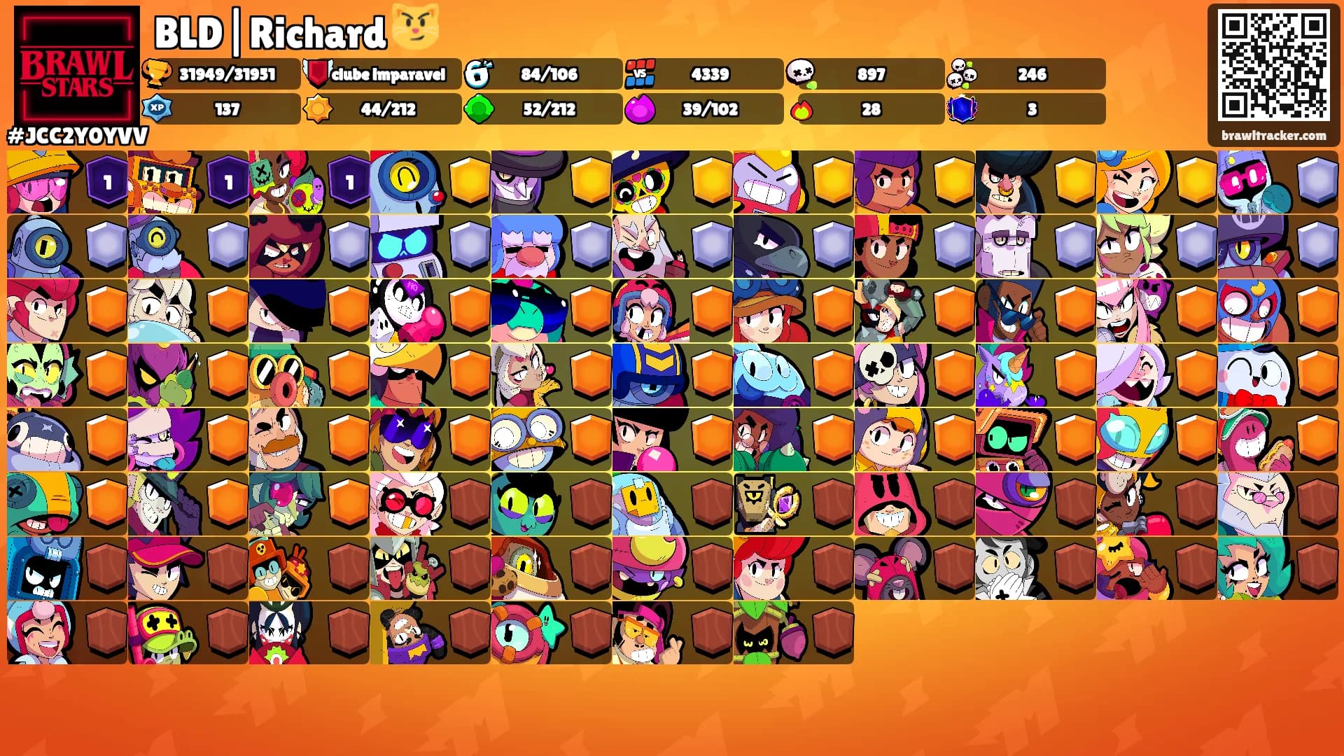 BLD|Richard 😼's Ranks