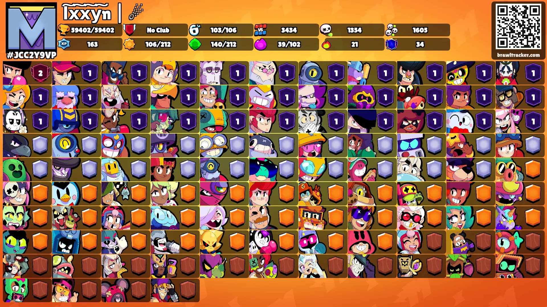 l͠x͠x͠y͠n | ☄'s Ranks