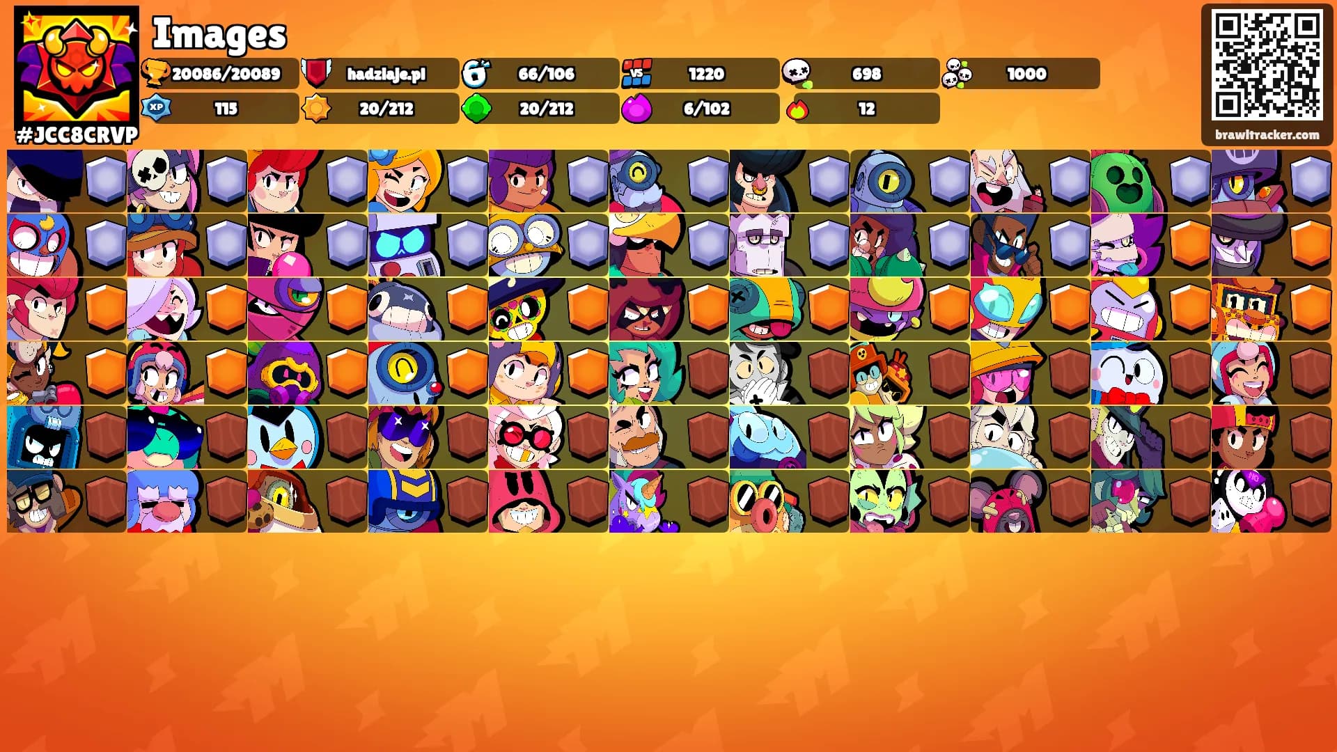 Images's Ranks