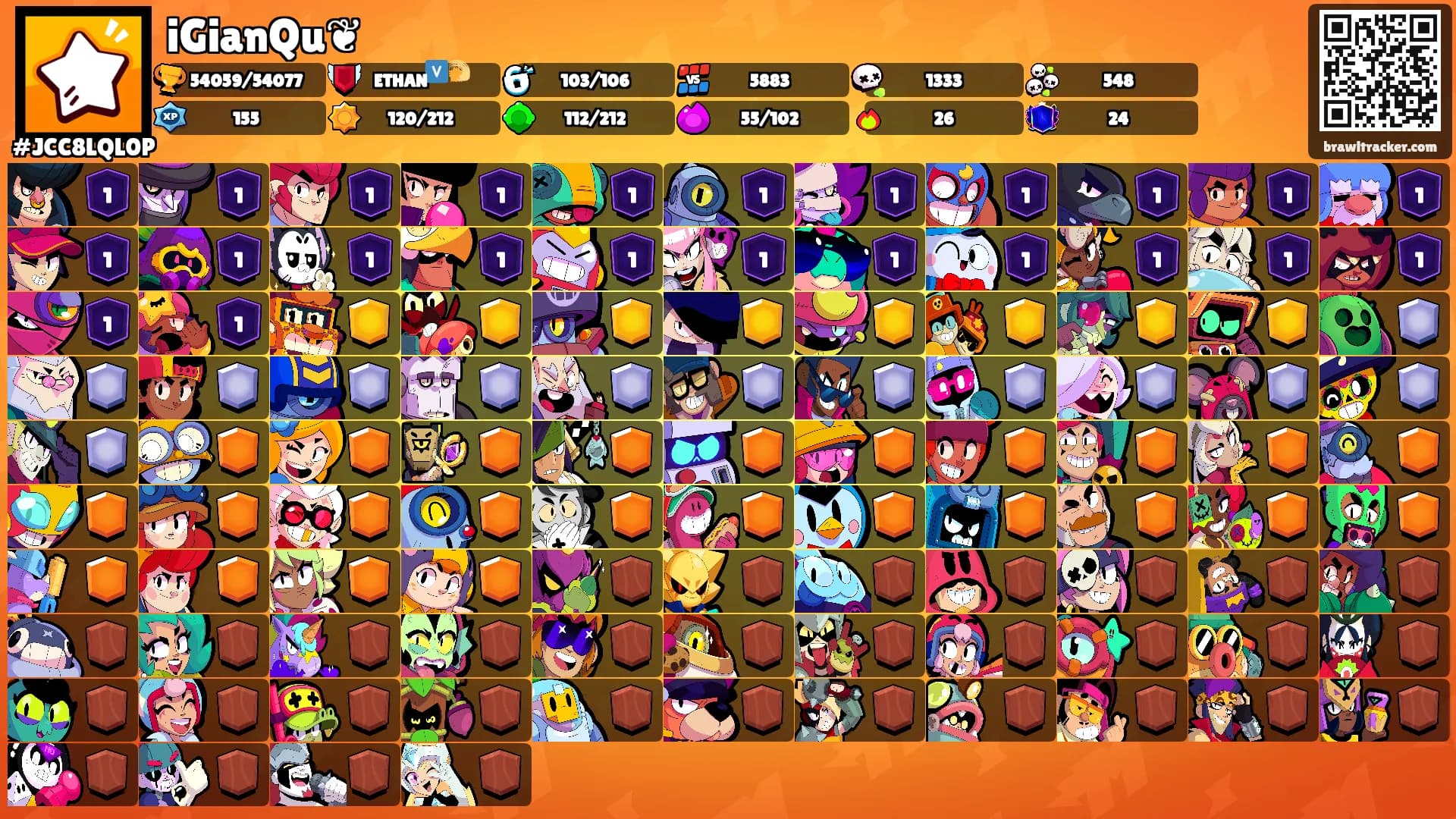 iGianQu❦'s Ranks