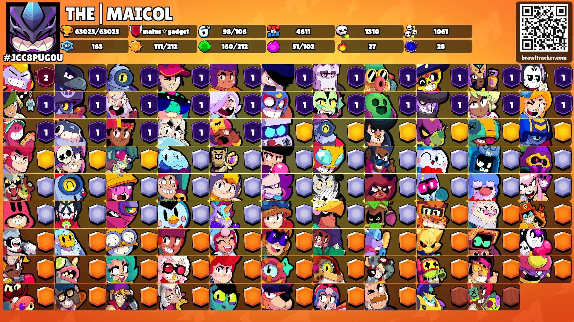 THE|MAICOL's Ranks