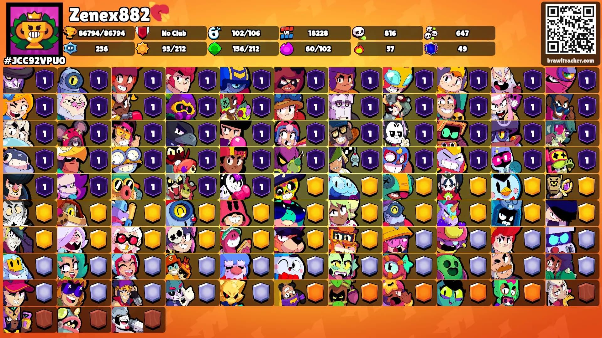 Zenex882💘's Ranks