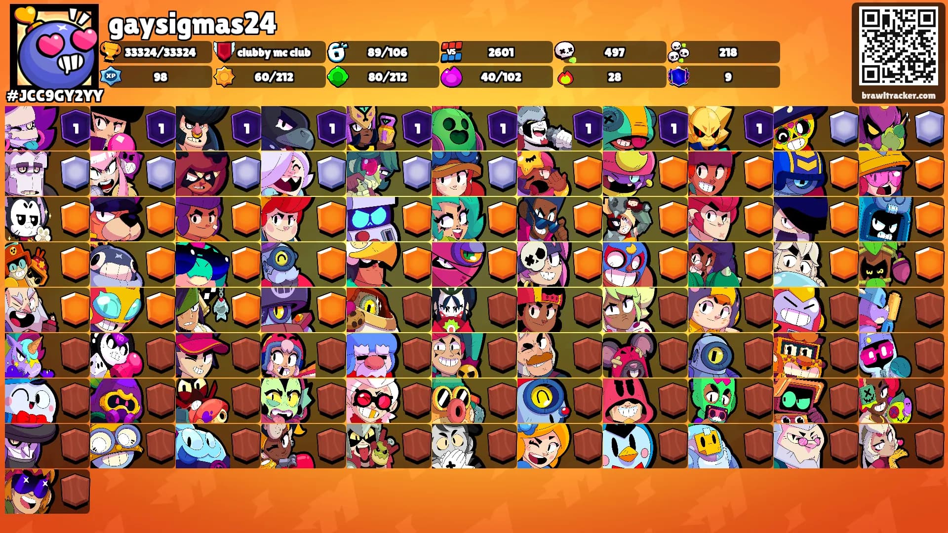 gaysigmas24's Ranks