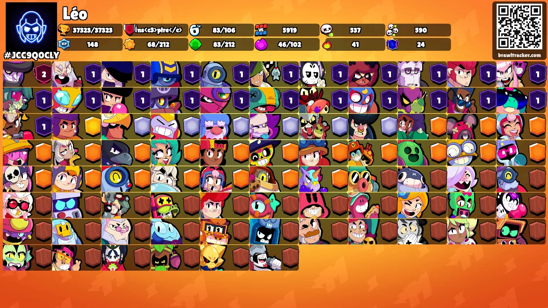Léo's Ranks