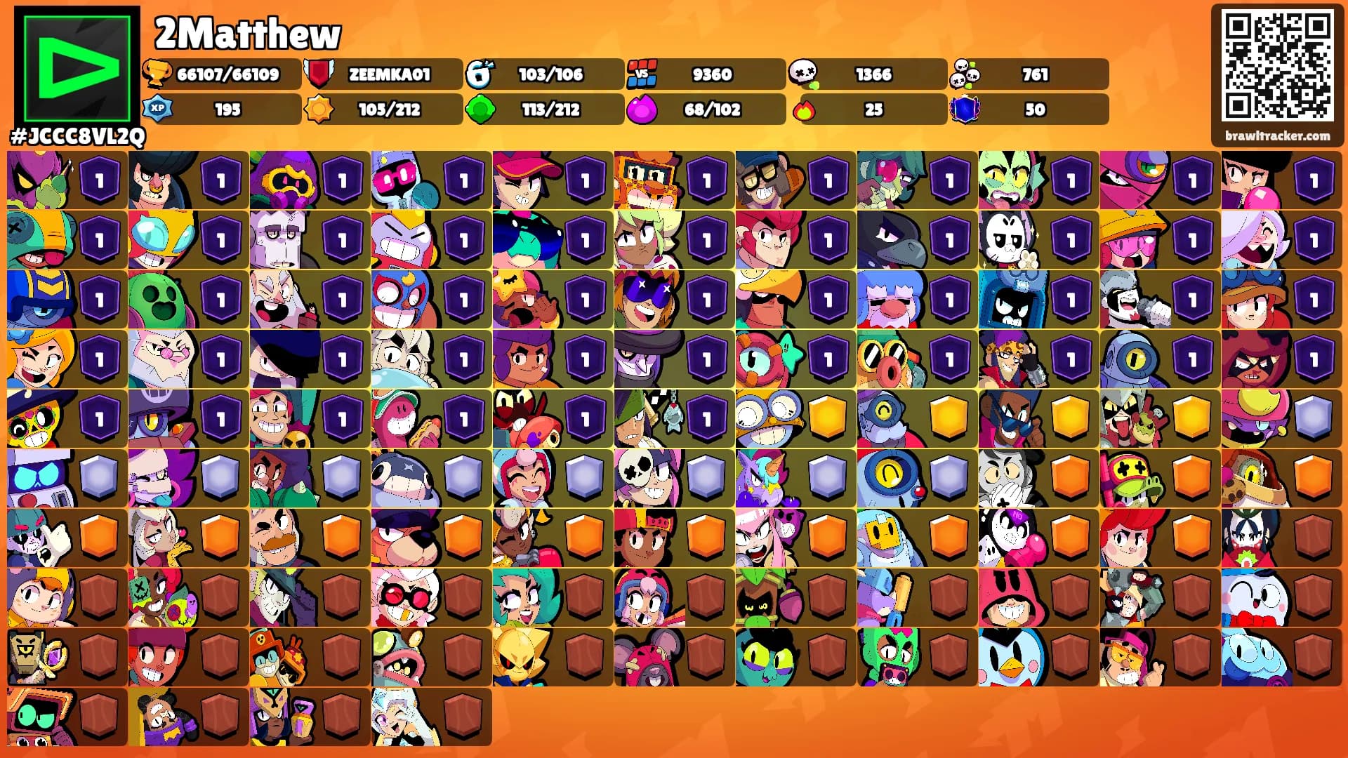 2Matthew's Ranks
