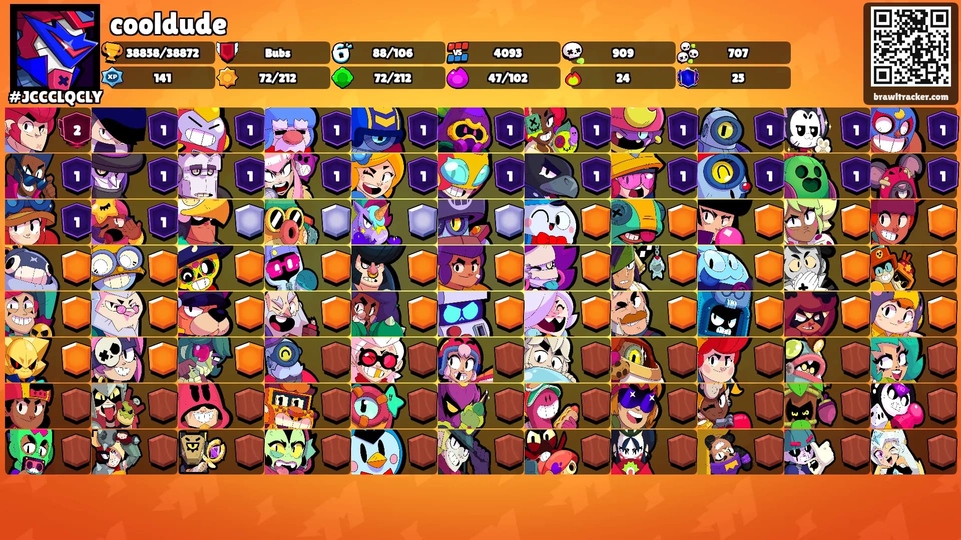 cooldude's Ranks