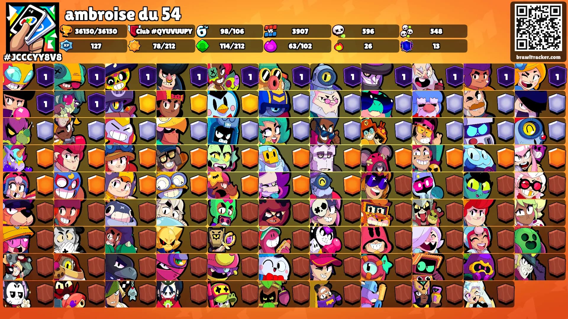 ambroise du 54's Ranks