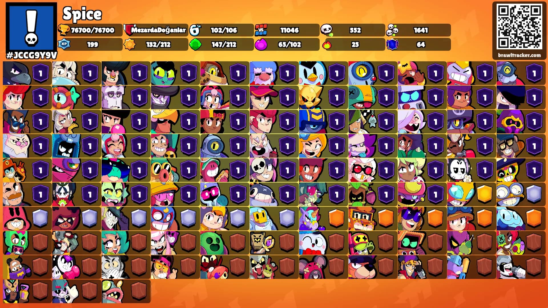 Spice🌶's Ranks