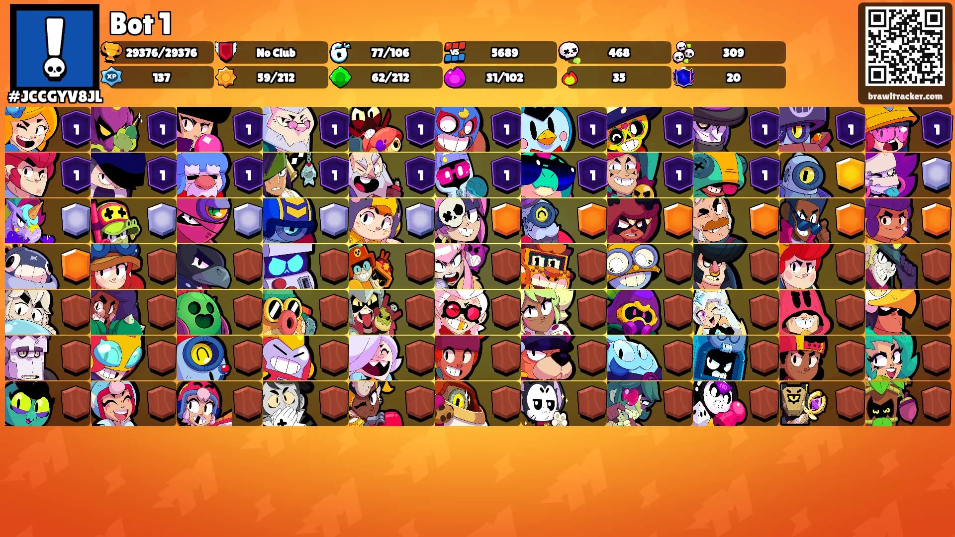 Bot 1's Ranks