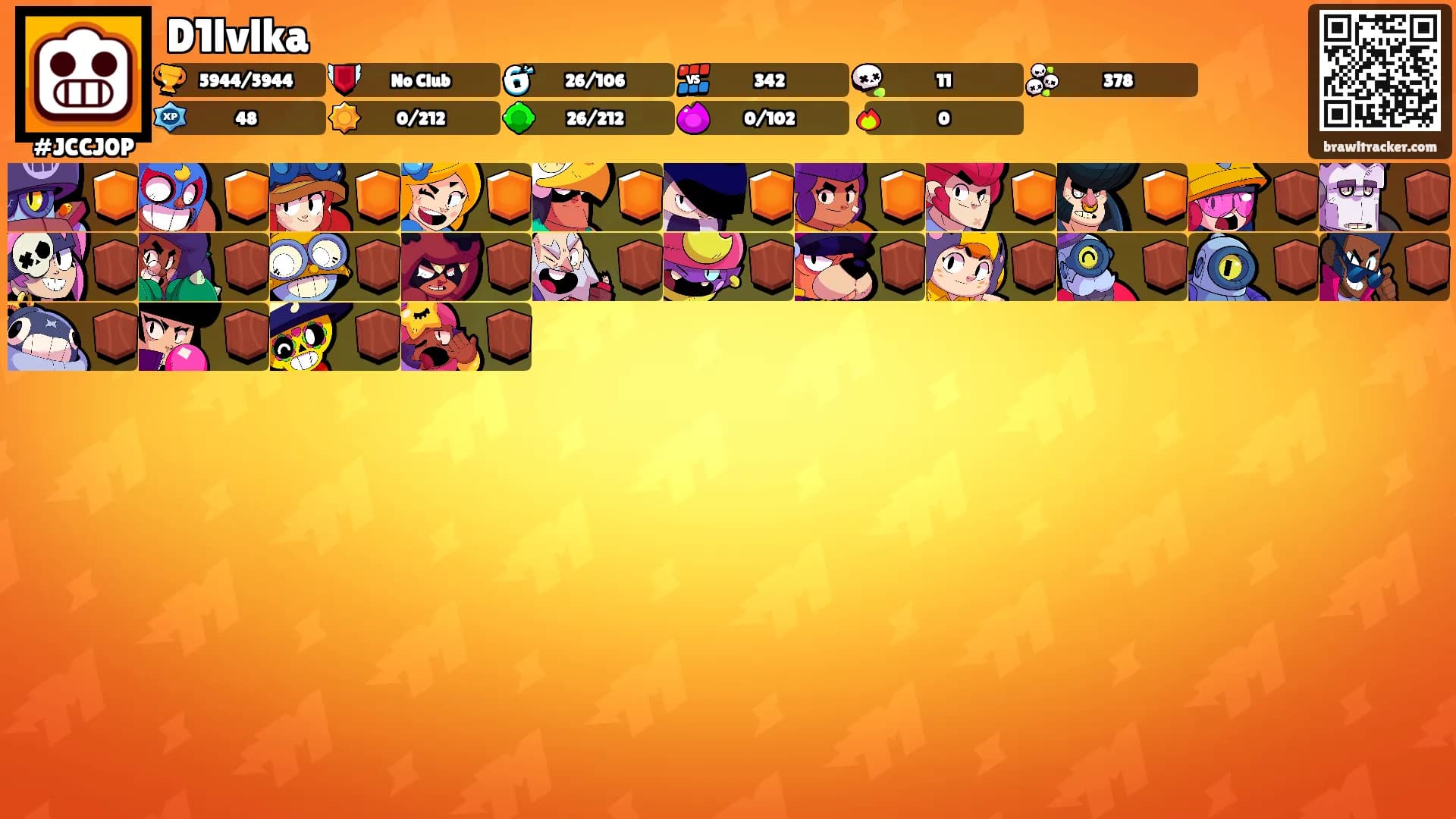 D1lvlka's Ranks