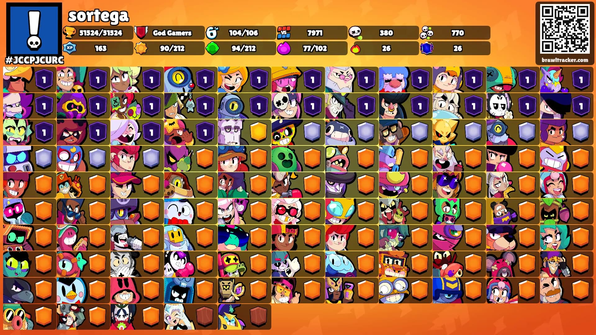 sortega's Ranks
