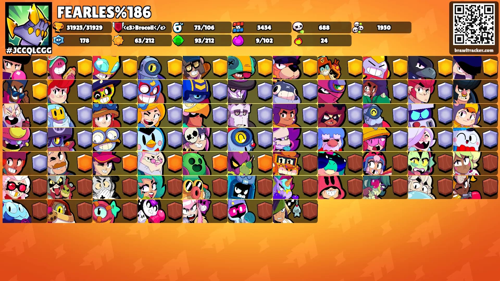 FEARLES%186's Ranks