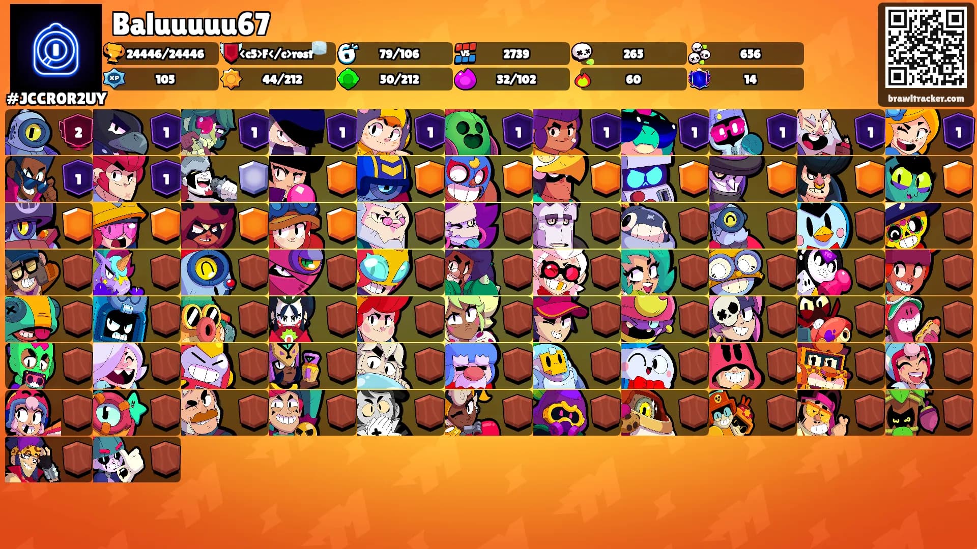 Baluuuuu67's Ranks