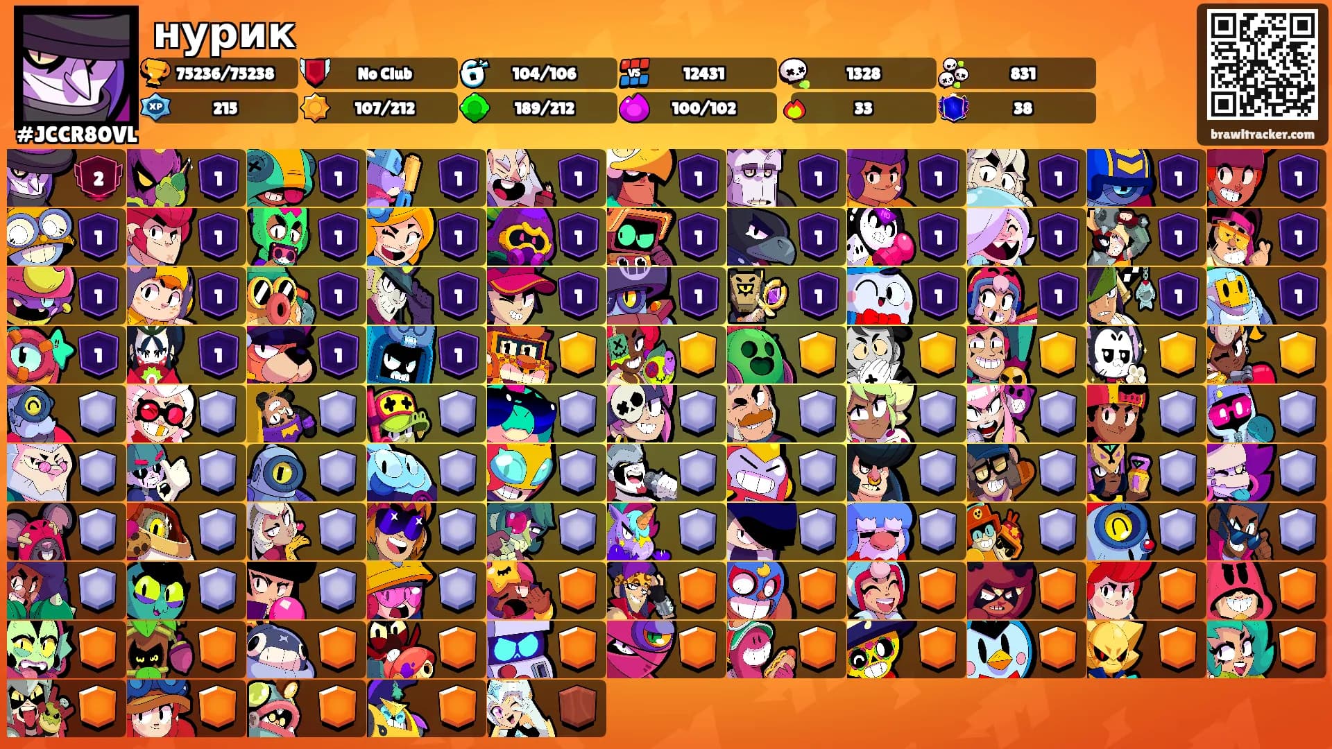 нурик's Ranks