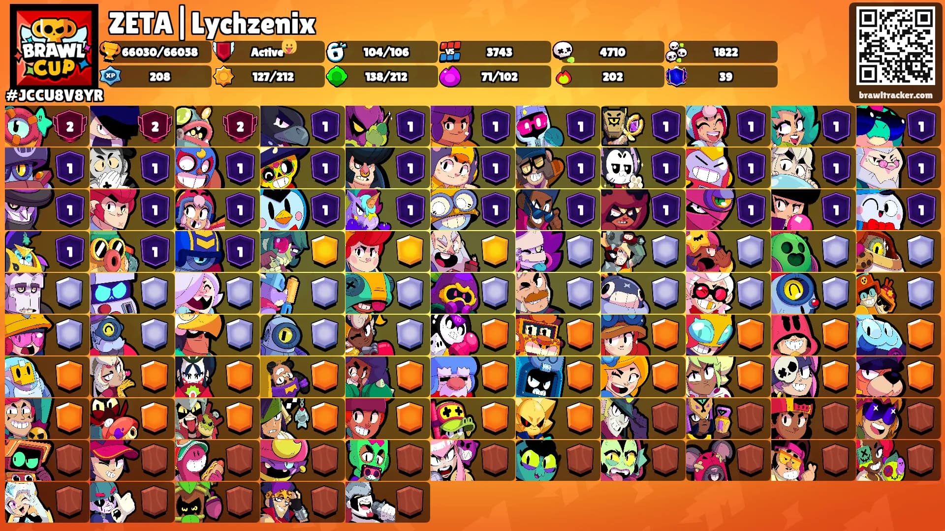 ZETA|Lychzenix's Ranks