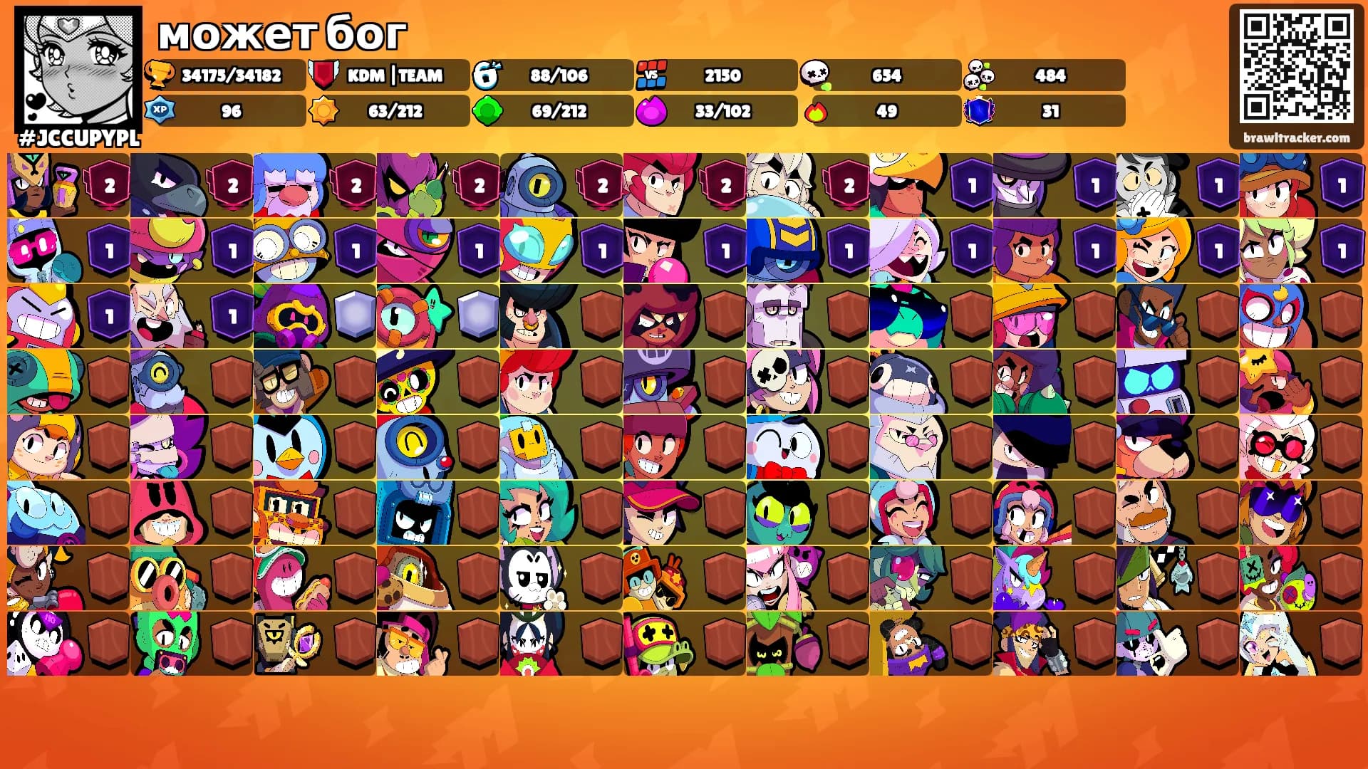может бог's Ranks