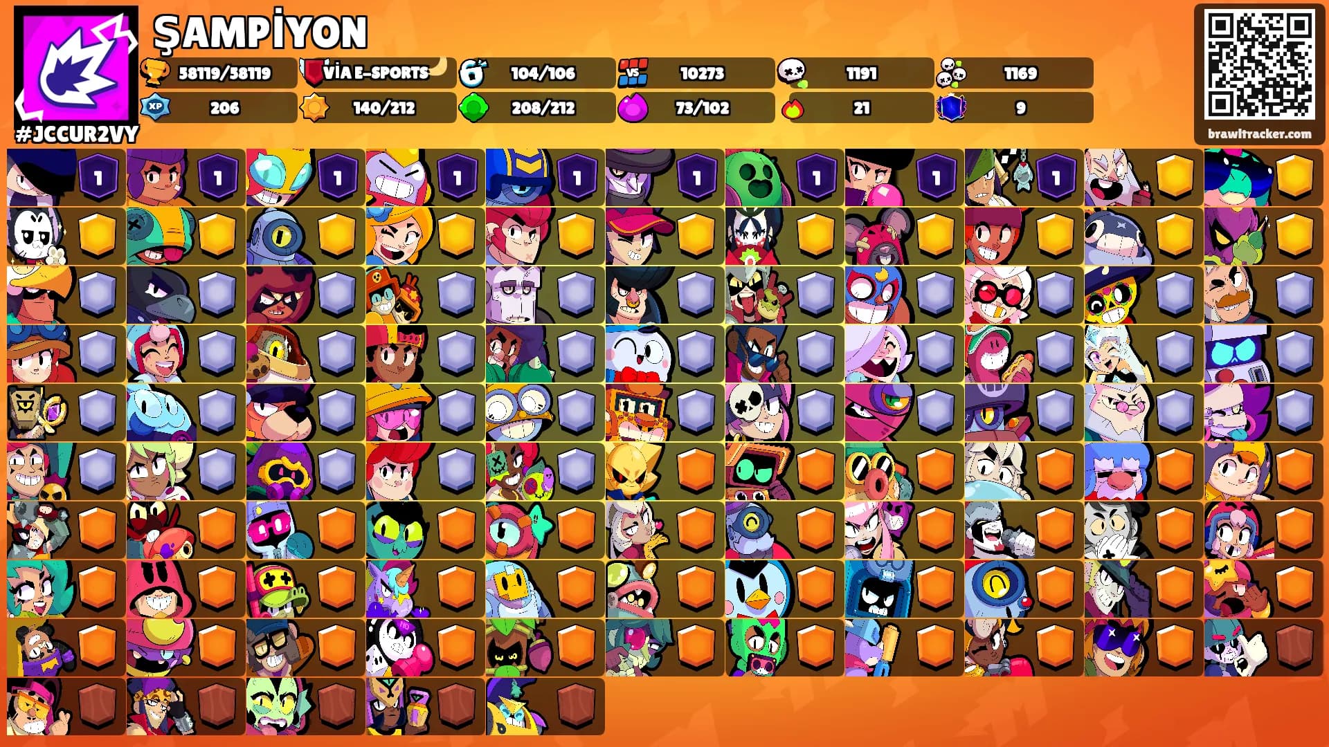 ŞAMPİYON's Ranks