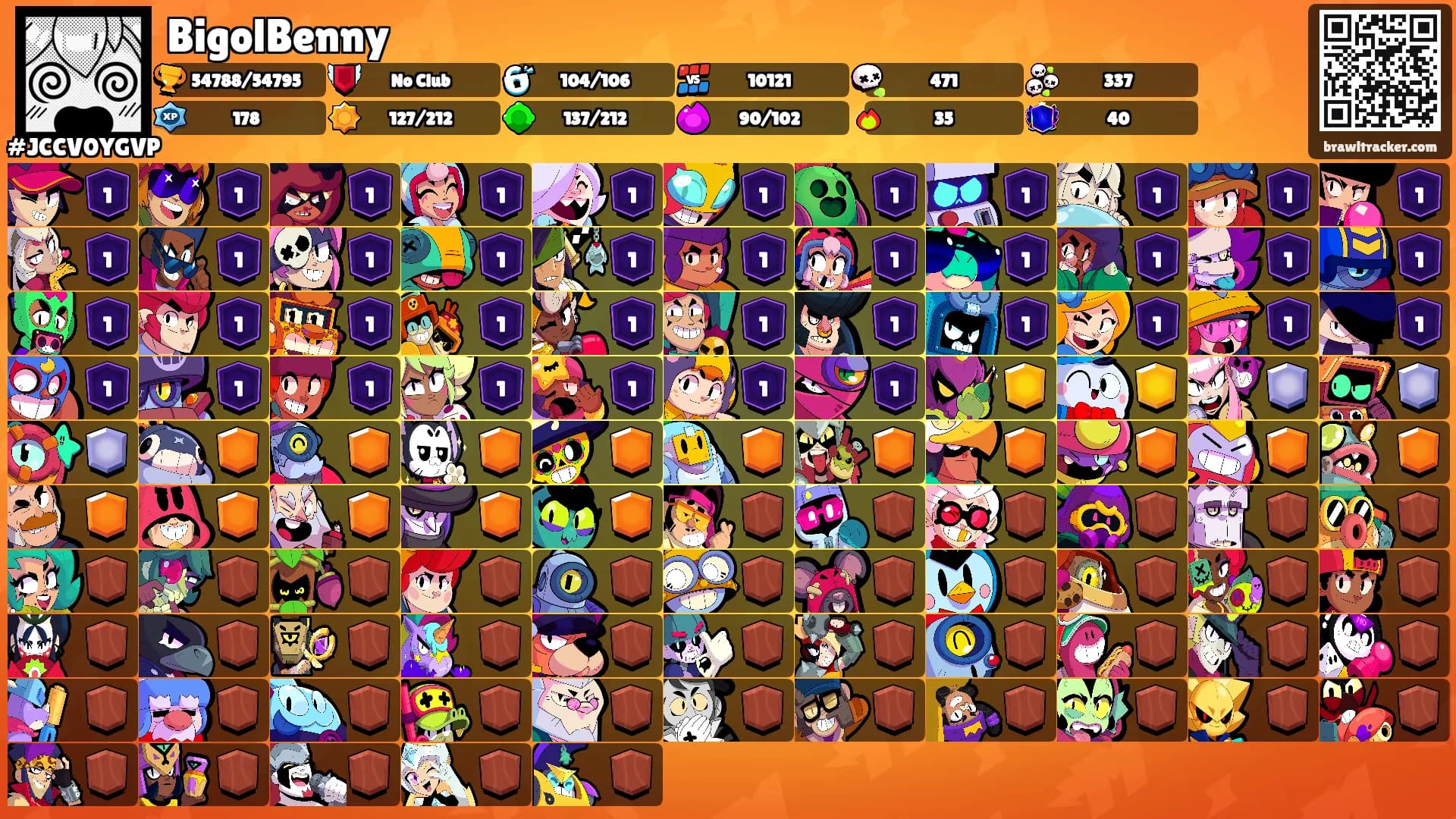 BigolBenny's Ranks