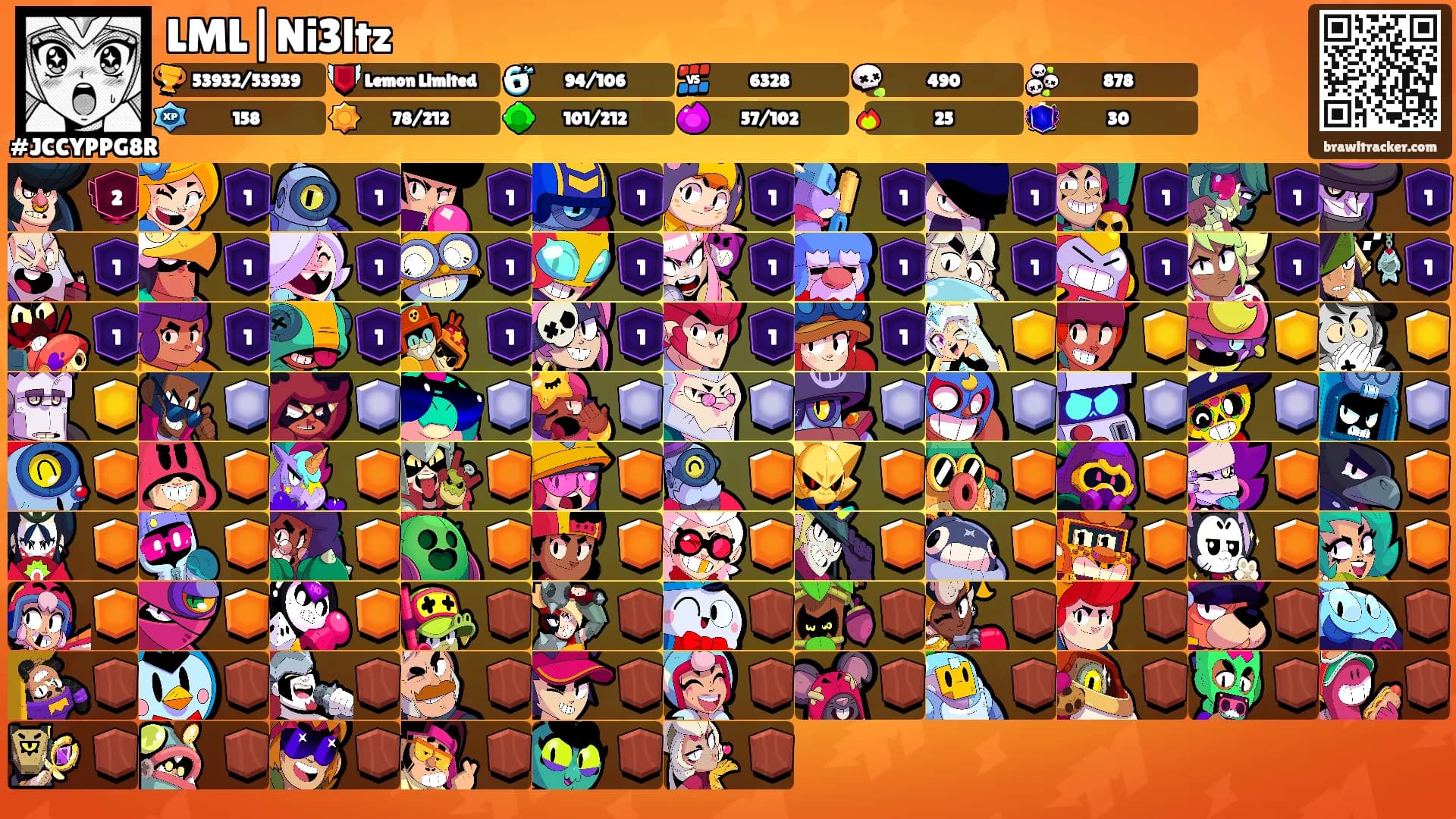 LML|Ni3ltz's Ranks