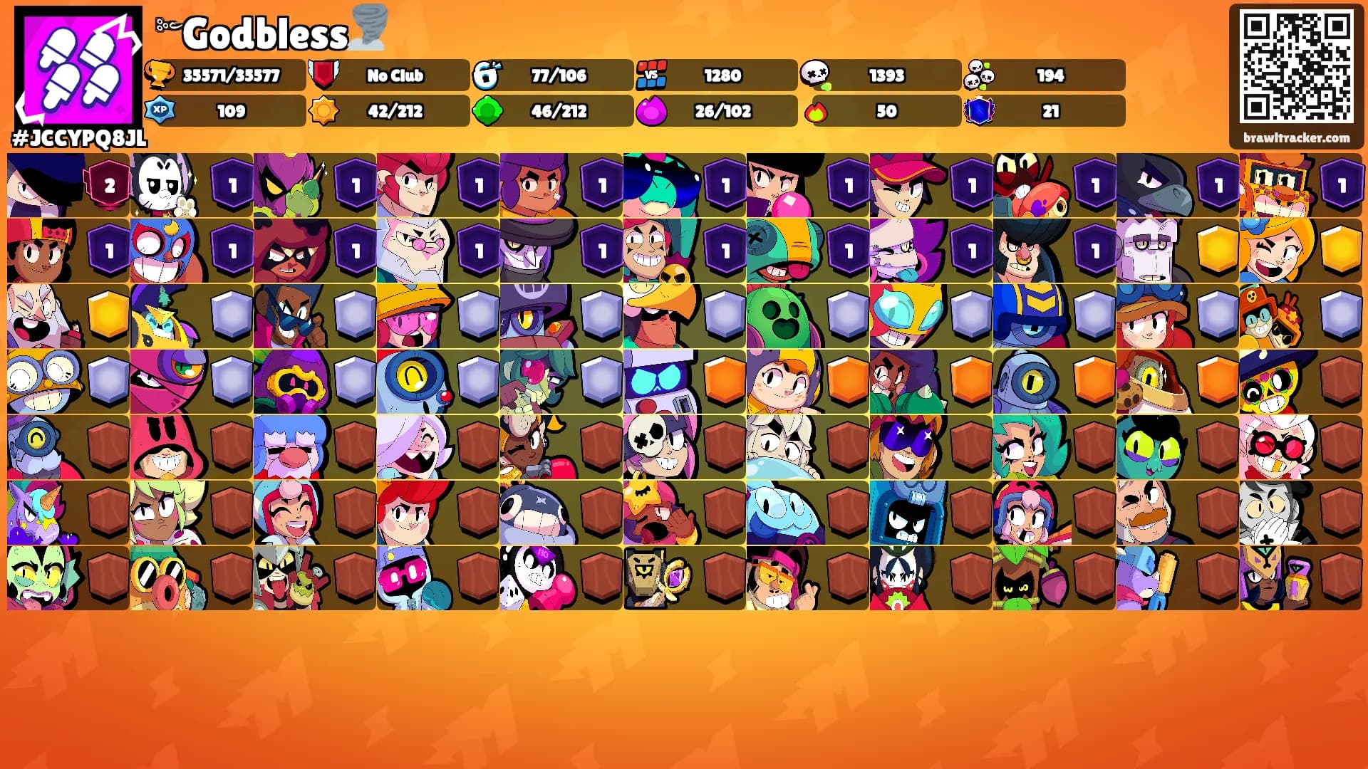 ༻Godbless🌪️'s Ranks