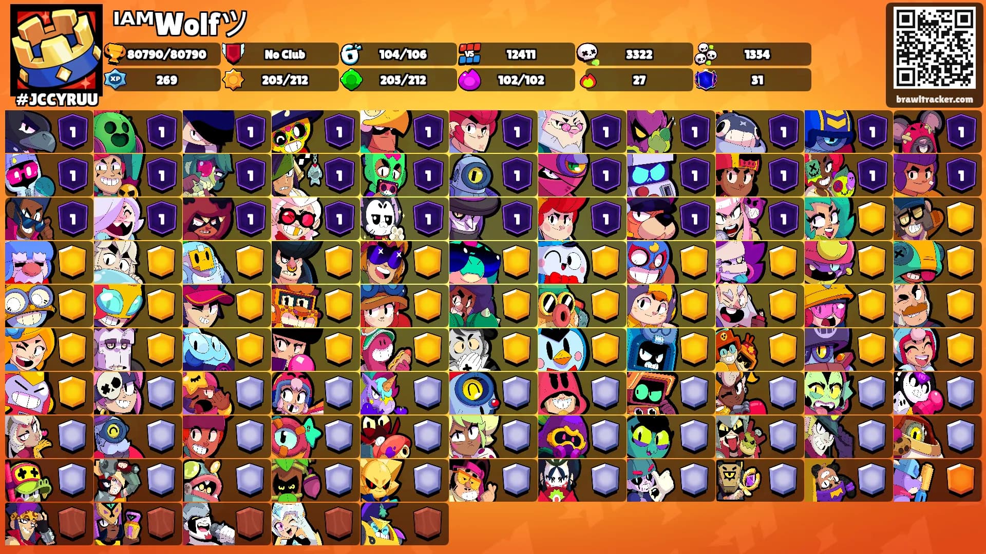 ᴵᴬᴹWolfツ's Ranks