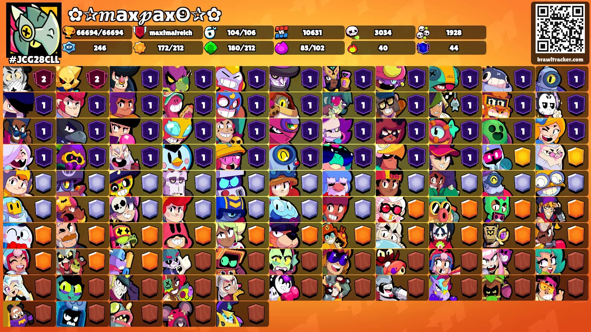 ✿✰𝒎𝗮x𝓹𝗮x❾✰✿'s Ranks