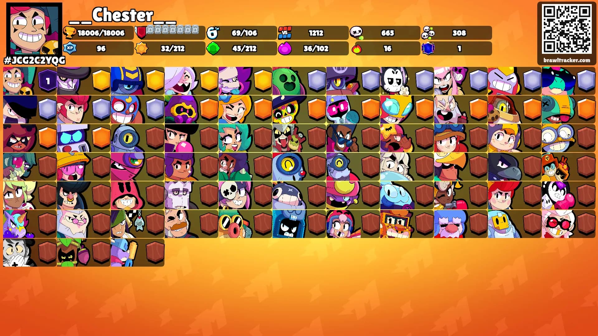 __Chester__'s Ranks