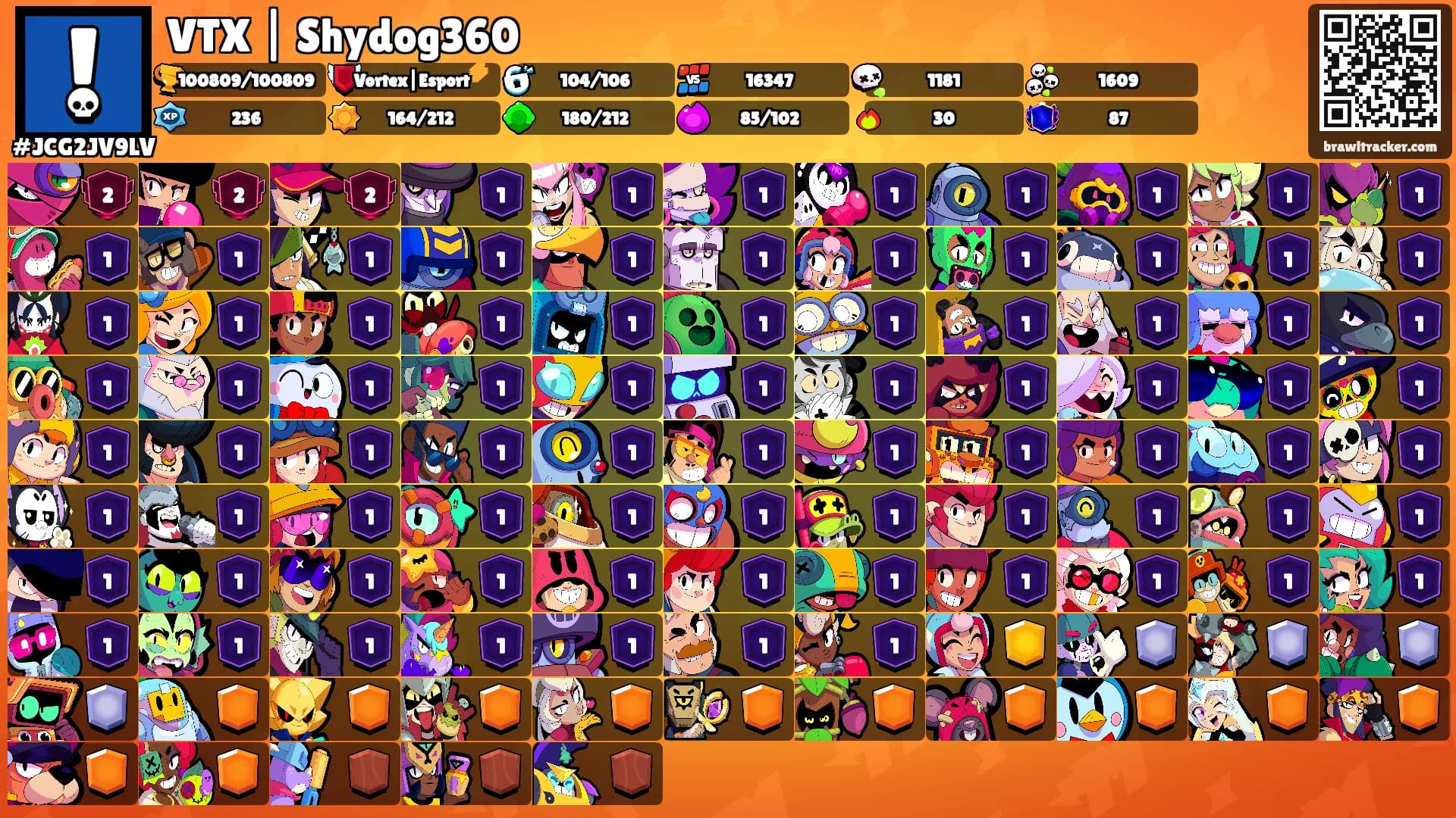 VTX | Shydog360's Ranks