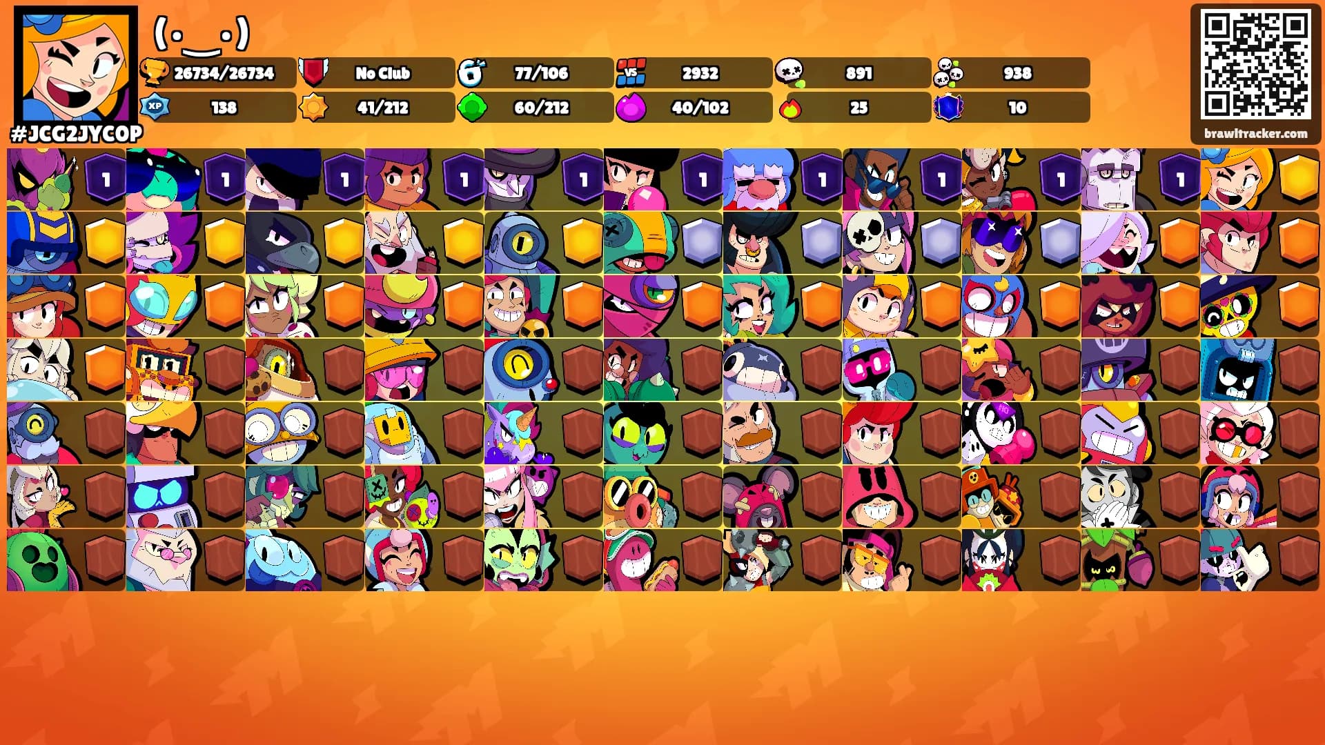 (⁠•⁠‿⁠•⁠)'s Ranks