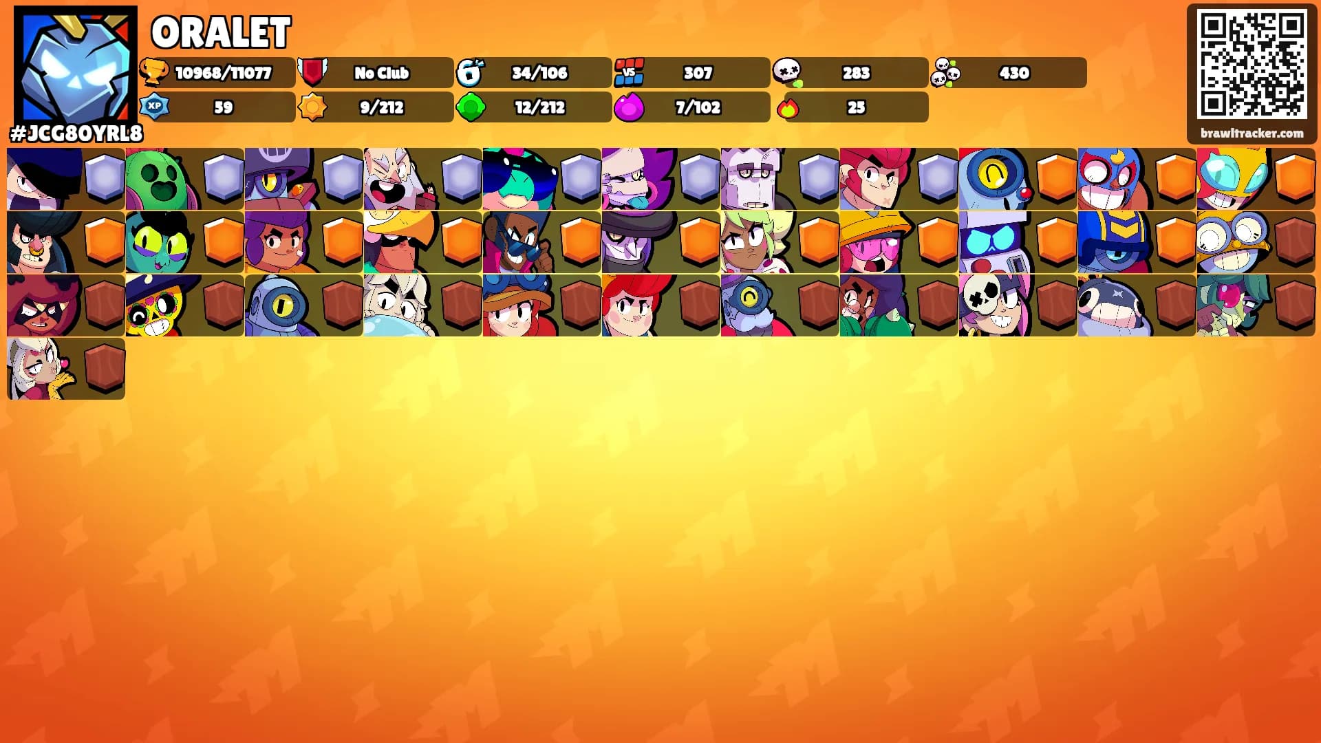 ORALET's Ranks