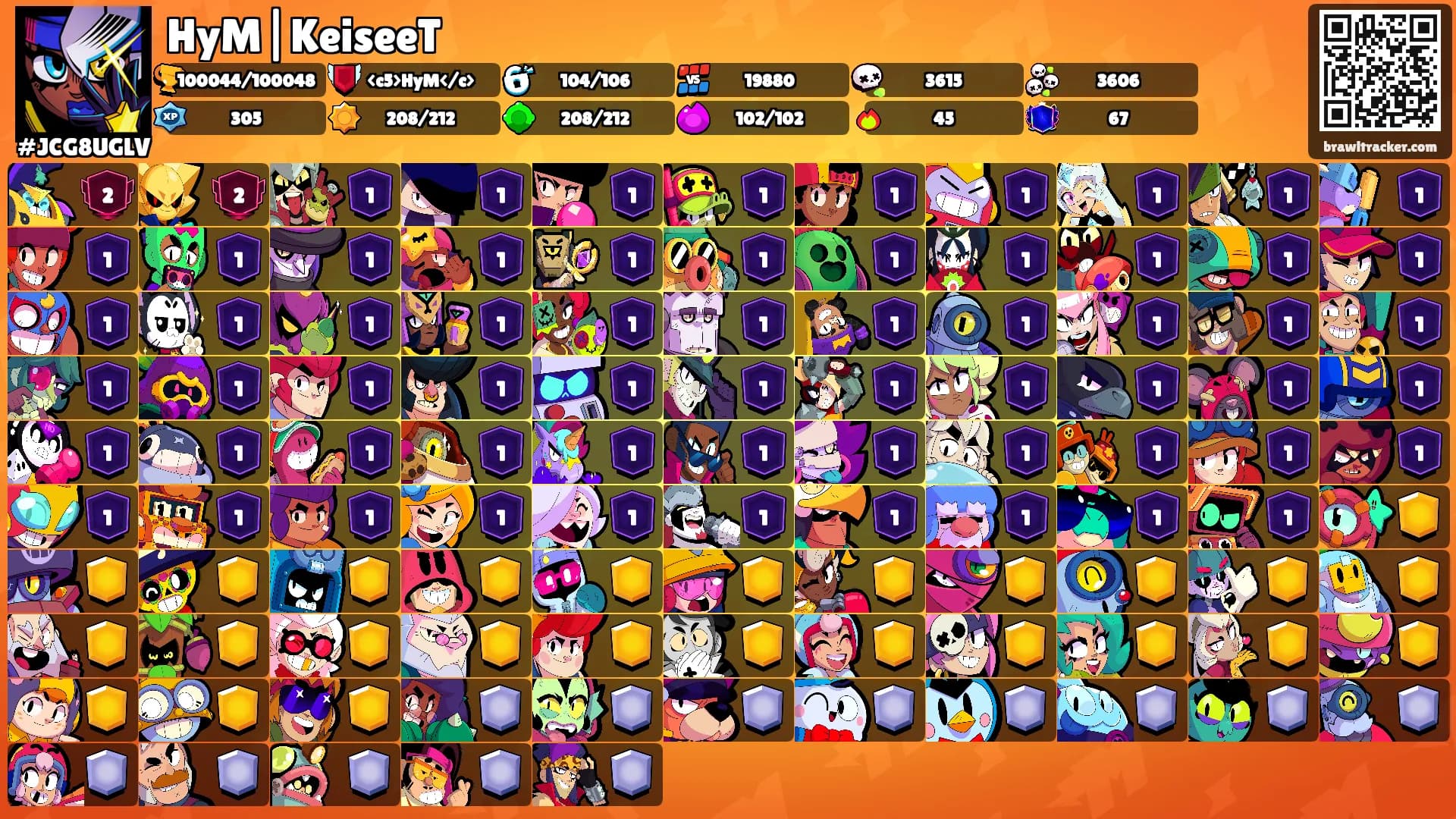 HyM|KeiseeT's Ranks