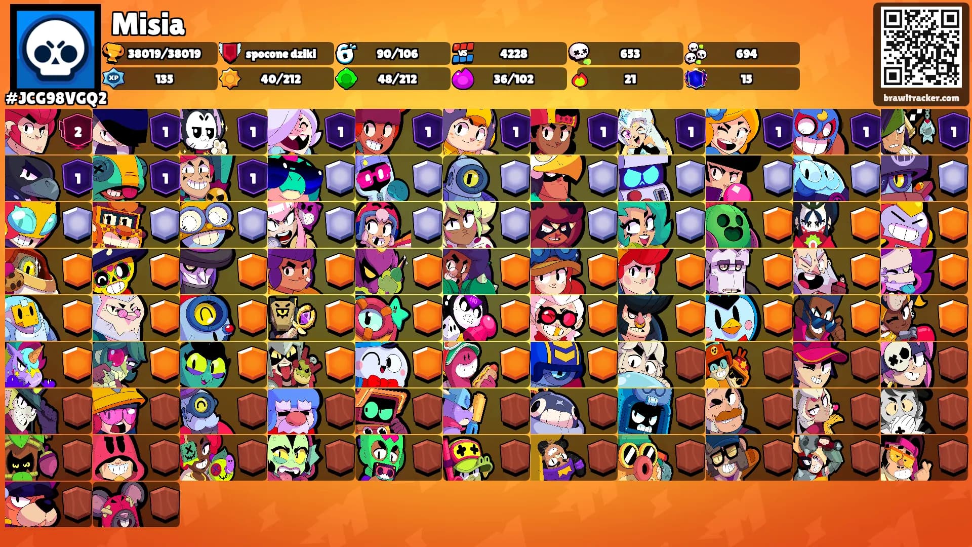 Misia's Ranks