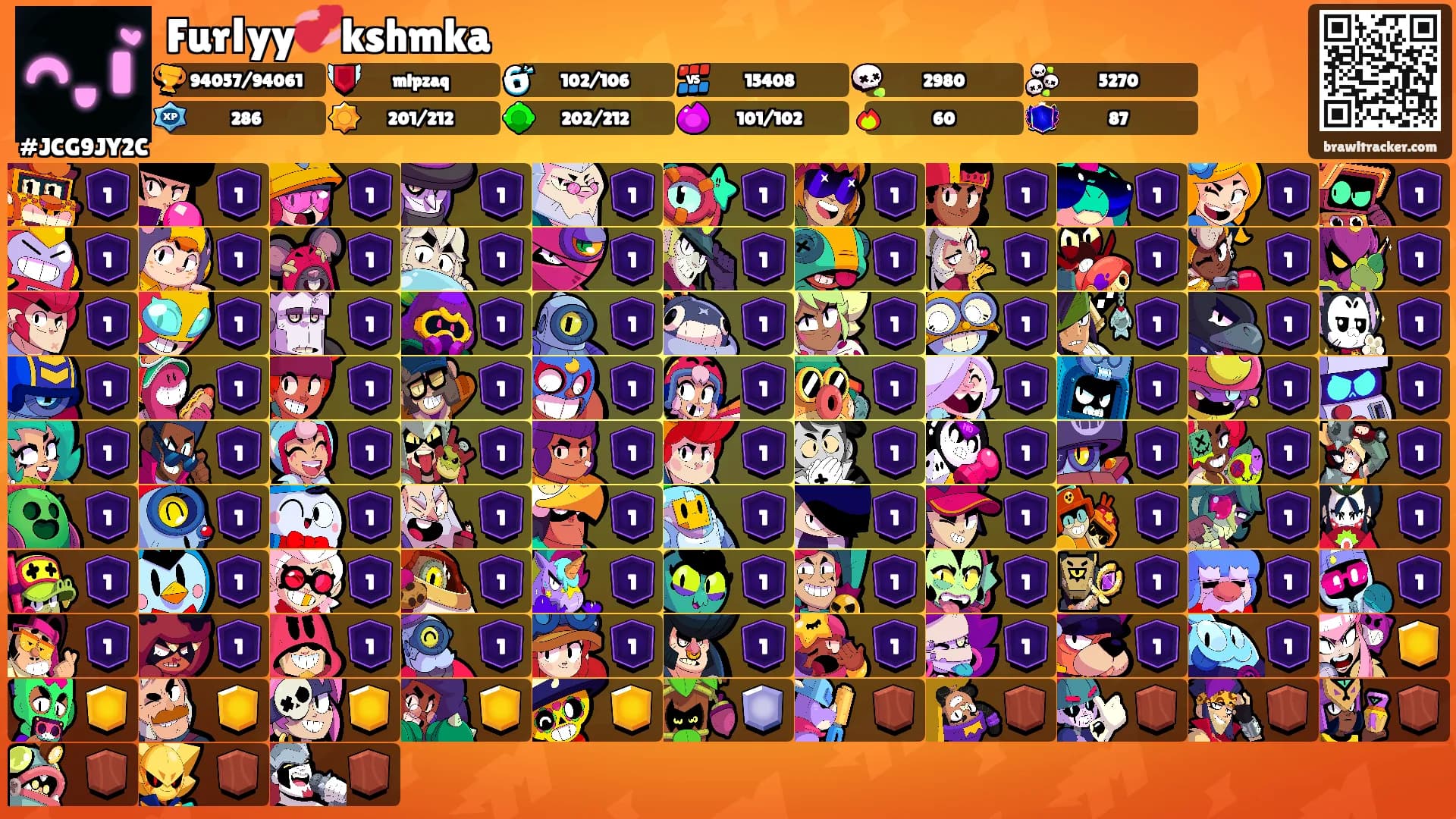 FurІyy💞kshmka's Ranks