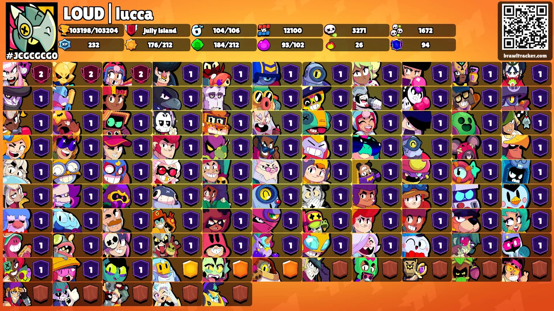 LOUD|lucca's Ranks