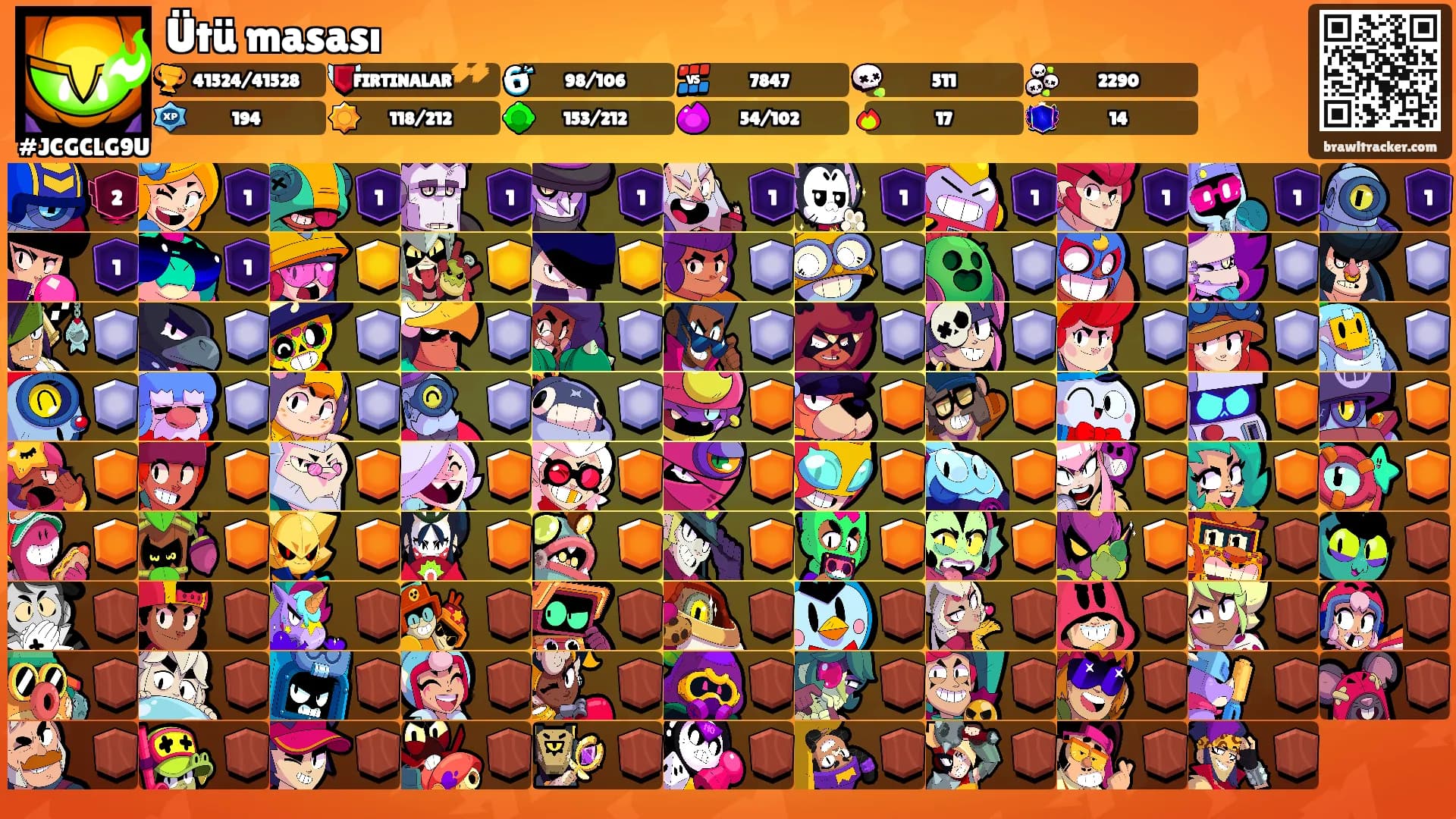 Ütü masası's Ranks