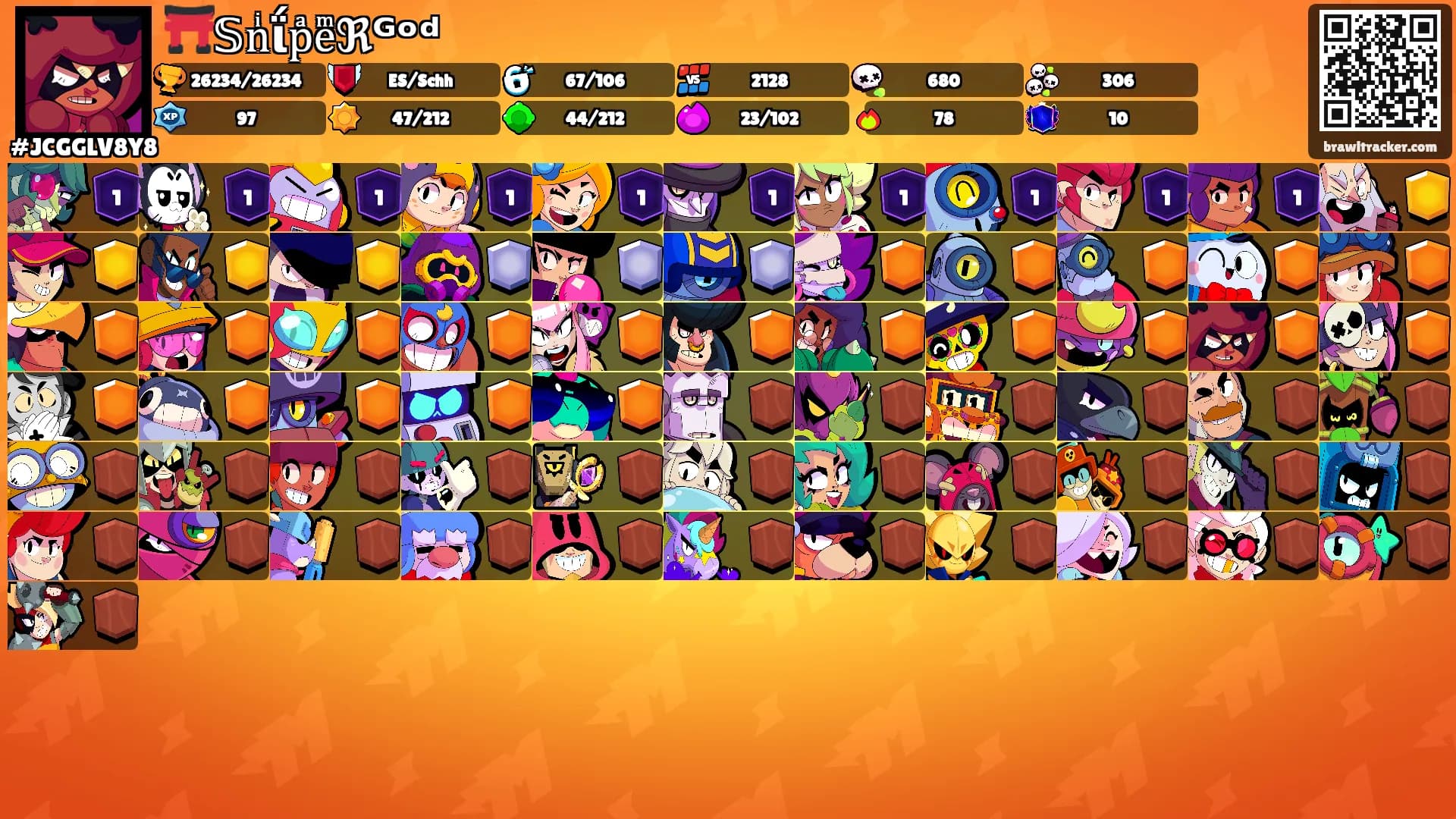 ⛩️𝕊nͥΐpͣeͫℜᴳᵒᵈ's Ranks