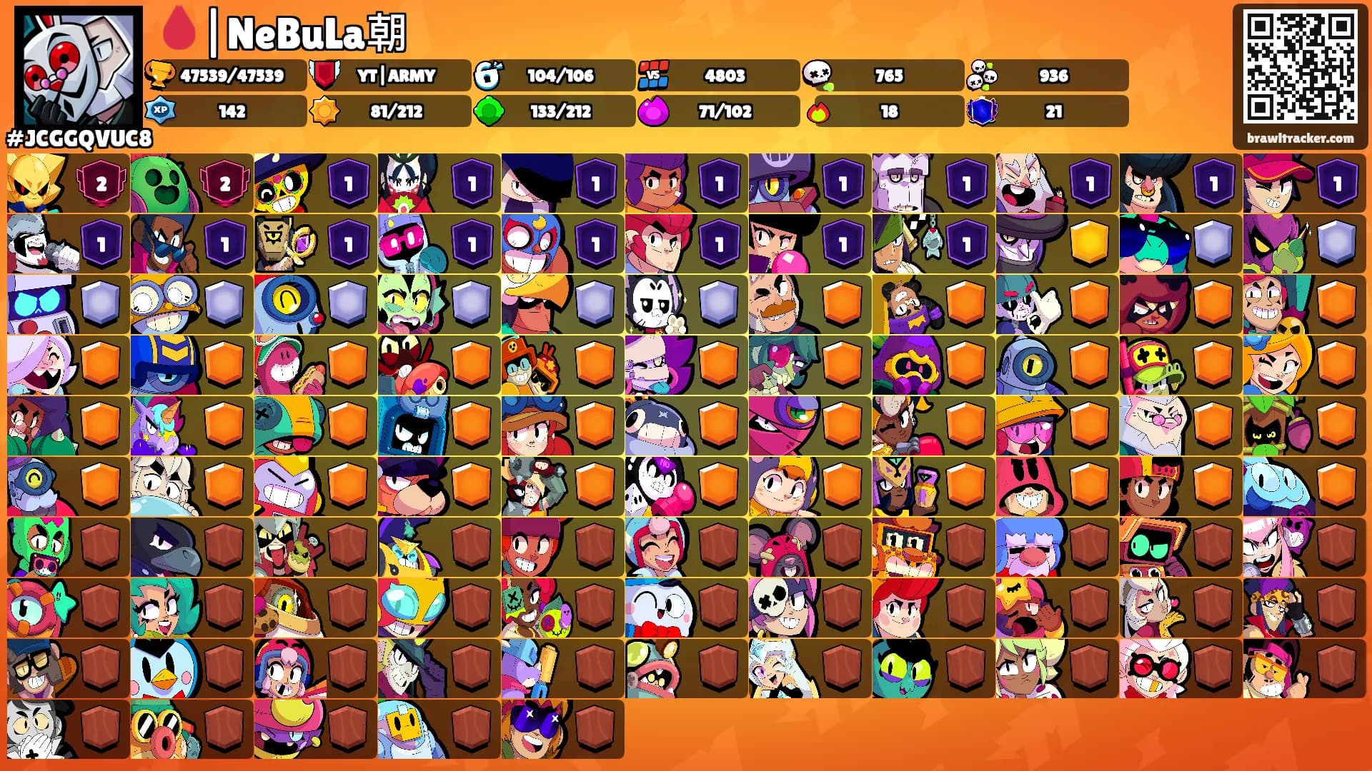 🩸|NeBuLa朝's Ranks