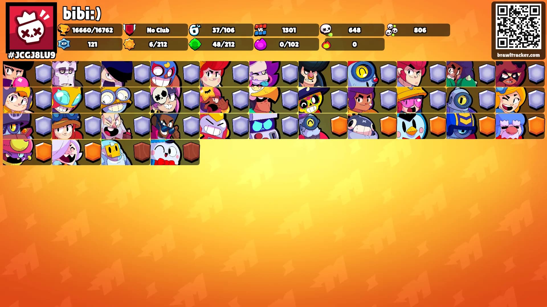 bibi:)'s Ranks