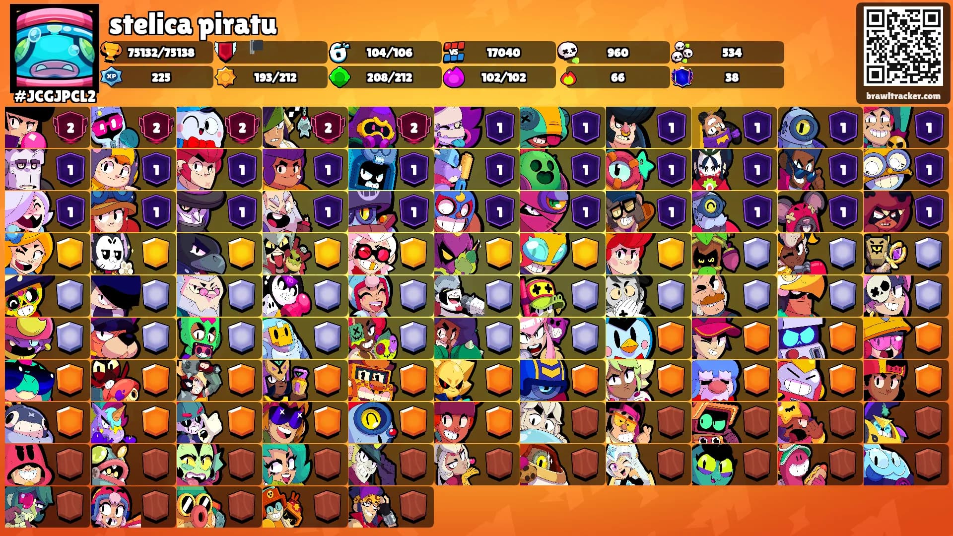 stelica piratu's Ranks