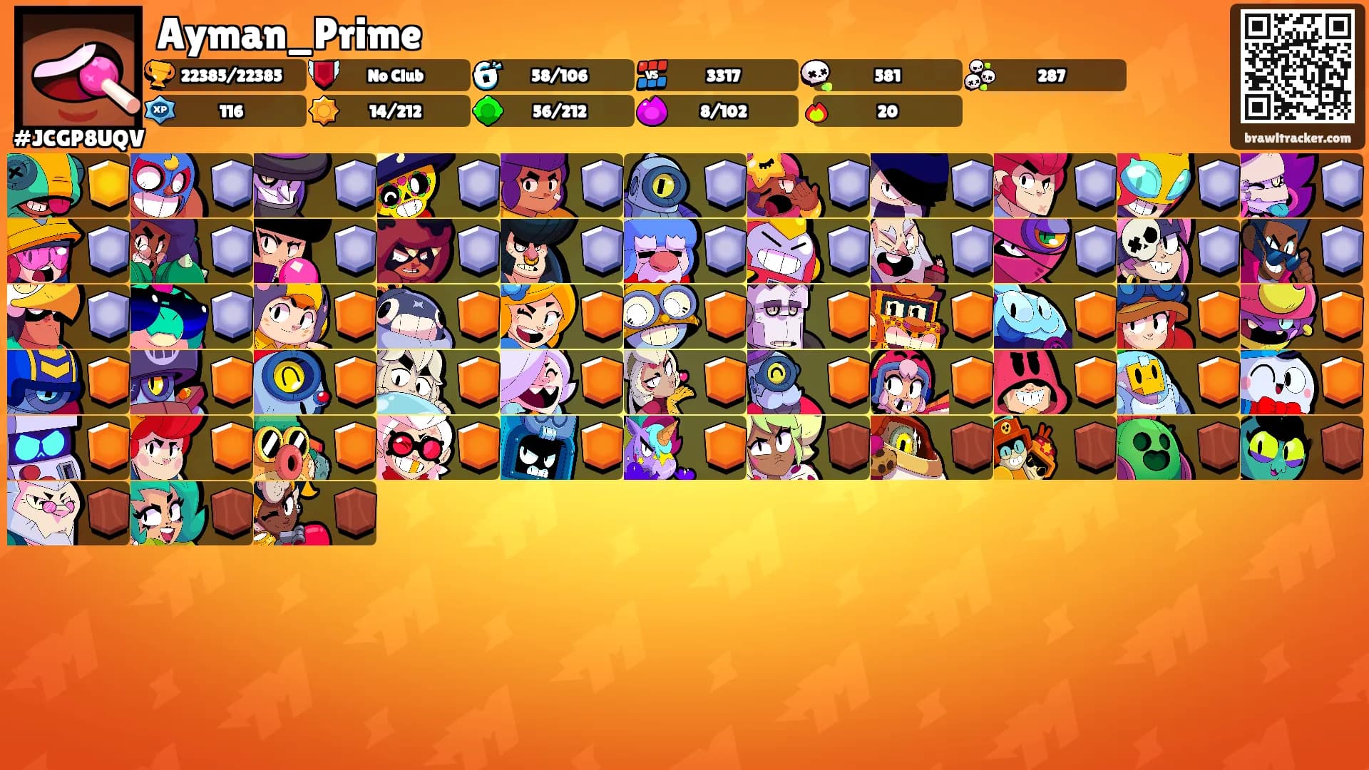 Ayman_Prime's Ranks