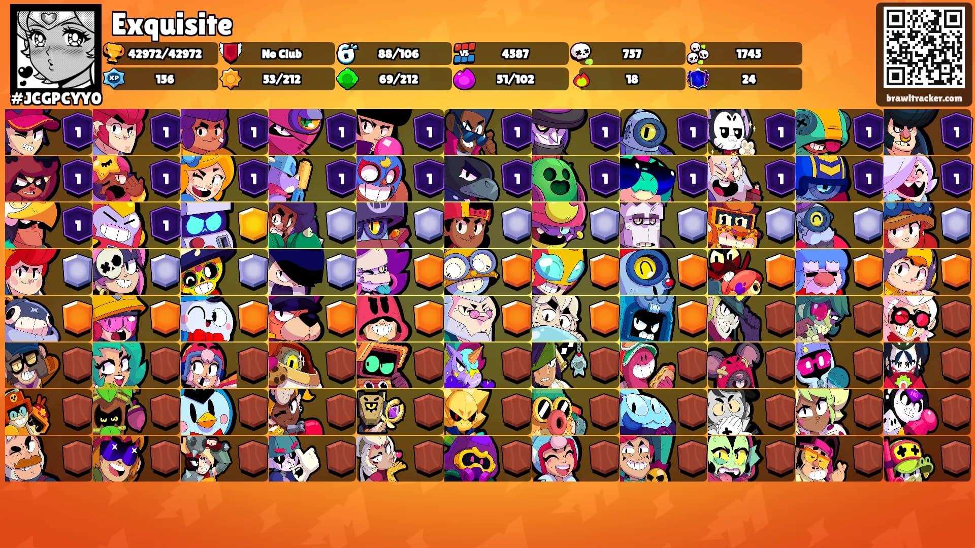 Exquisite's Ranks